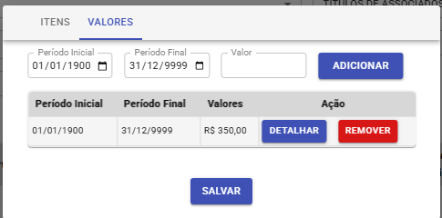 Tipo de Contrato - Valores