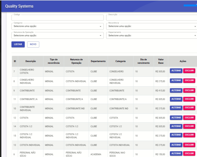 Tipos de Contrato - Lista