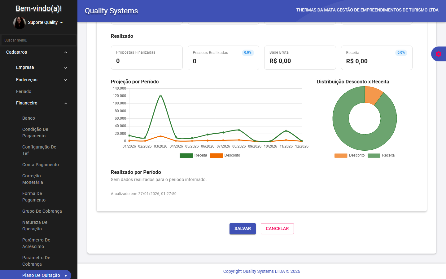 Dashboard do plano - parte 2